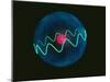 Art of Hydrogen Atom with Electron In Orbital-Laguna Design-Mounted Photographic Print