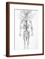 Arterial System, 18th Century-Science Photo Library-Framed Photographic Print