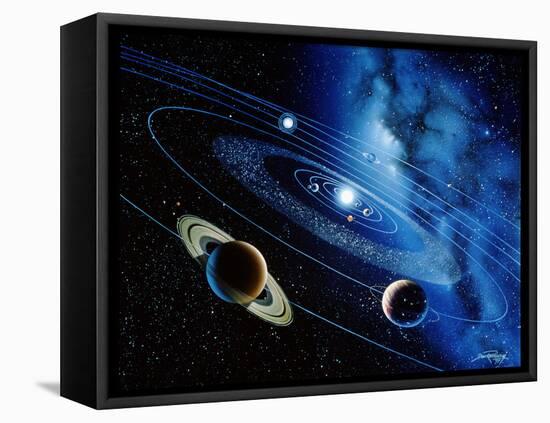 Artwork of the Solar System with Planetary Orbits-Detlev Van Ravenswaay-Framed Stretched Canvas