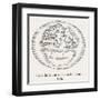 As Known to Pomponius Mela Roman Geographer-Flammarion-Framed Art Print