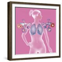 Asthma, Drawing-Caroline Arquevaux-Framed Giclee Print