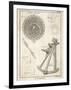 Astrolabe and Quadrant-Benard-Framed Photographic Print