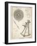 Astrolabe and Quadrant-Benard-Framed Photographic Print