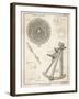 Astrolabe and Quadrant-Benard-Framed Photographic Print