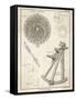 Astrolabe and Quadrant-Benard-Framed Stretched Canvas