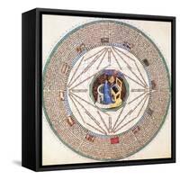 Astrologer in the Zodiac-Science Source-Framed Stretched Canvas