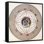 Astrologer in the Zodiac-Science Source-Framed Stretched Canvas