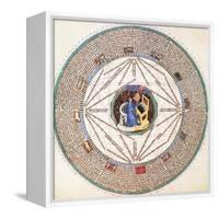 Astrologer in the Zodiac-Science Source-Framed Stretched Canvas