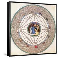 Astrologer in the Zodiac-Science Source-Framed Stretched Canvas
