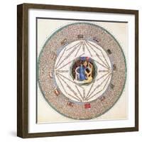 Astrologer in the Zodiac-Science Source-Framed Giclee Print