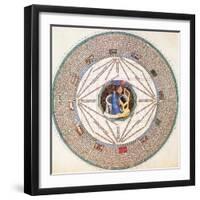 Astrologer in the Zodiac-Science Source-Framed Giclee Print