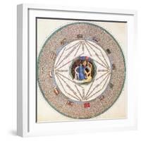 Astrologer in the Zodiac-Science Source-Framed Giclee Print