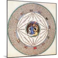 Astrologer in the Zodiac-Science Source-Mounted Giclee Print