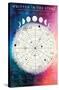 Astrological Chart-Trends International-Stretched Canvas