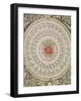 Astrological Table of the Sun, from the "Book of Good and Bad Fortune"-null-Framed Giclee Print