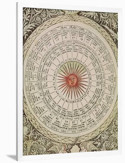 Astrological Table of the Sun, from the "Book of Good and Bad Fortune"-null-Framed Giclee Print