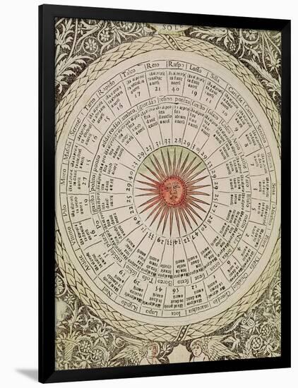 Astrological Table of the Sun, from the "Book of Good and Bad Fortune"-null-Framed Giclee Print