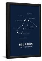 Astrology Chart Aquarius-null-Framed Poster