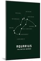 Astrology Chart Aquarius-null-Mounted Poster