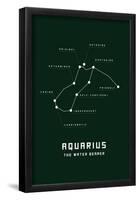 Astrology Chart Aquarius-null-Framed Poster