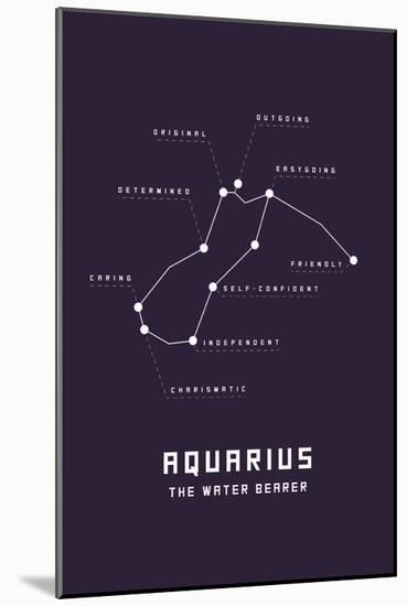 Astrology Chart Aquarius-null-Mounted Poster