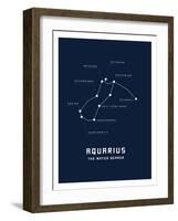 Astrology Chart Aquarius-null-Framed Art Print