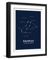 Astrology Chart Aquarius-null-Framed Art Print