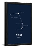 Astrology Chart Aries-null-Framed Poster