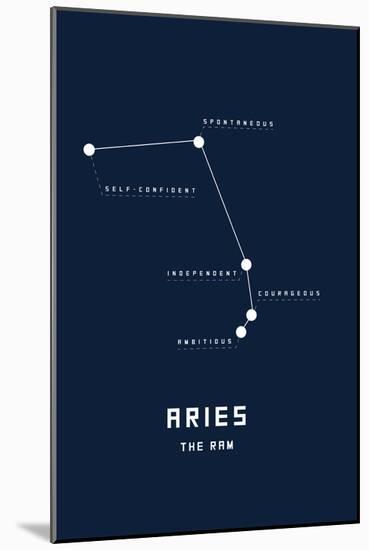 Astrology Chart Aries-null-Mounted Poster