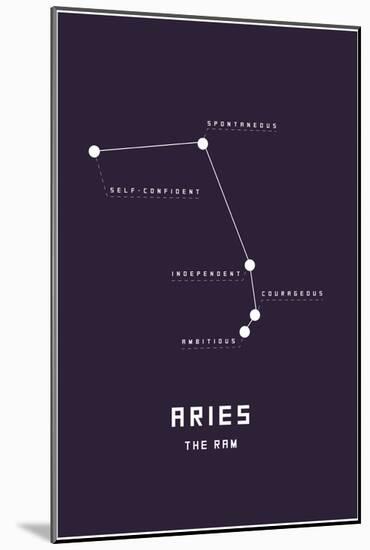 Astrology Chart Aries-null-Mounted Poster