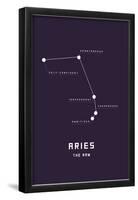 Astrology Chart Aries-null-Framed Poster