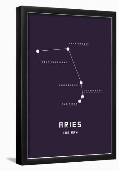 Astrology Chart Aries-null-Framed Poster