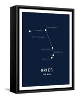 Astrology Chart Aries-null-Framed Stretched Canvas