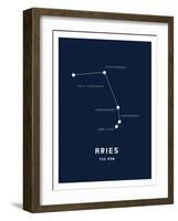 Astrology Chart Aries-null-Framed Art Print