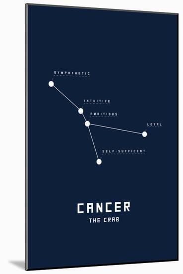 Astrology Chart Cancer-null-Mounted Poster