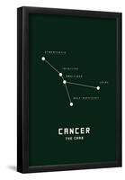 Astrology Chart Cancer-null-Framed Poster