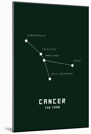 Astrology Chart Cancer-null-Mounted Poster