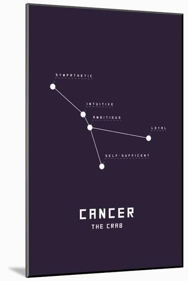 Astrology Chart Cancer-null-Mounted Poster