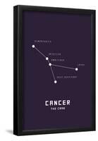 Astrology Chart Cancer-null-Framed Poster