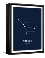 Astrology Chart Cancer-null-Framed Stretched Canvas