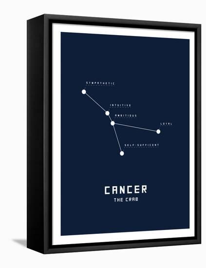 Astrology Chart Cancer-null-Framed Stretched Canvas