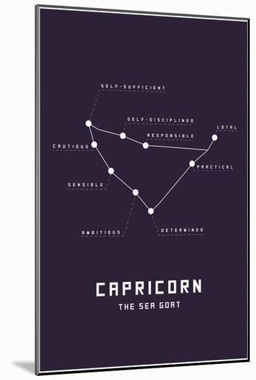 Astrology Chart Capricorn-null-Mounted Poster