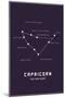 Astrology Chart Capricorn-null-Mounted Poster