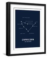 Astrology Chart Capricorn-null-Framed Art Print