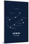 Astrology Chart Gemini-null-Mounted Poster