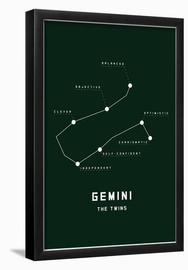 Astrology Chart Gemini-null-Framed Poster