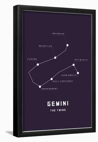 Astrology Chart Gemini-null-Framed Poster