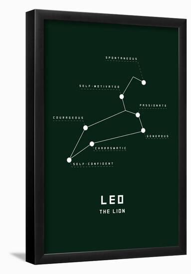 Astrology Chart Leo-null-Framed Poster