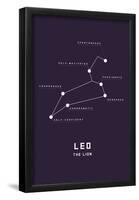 Astrology Chart Leo-null-Framed Poster