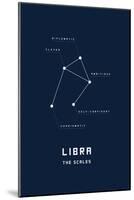 Astrology Chart Libra-null-Mounted Poster